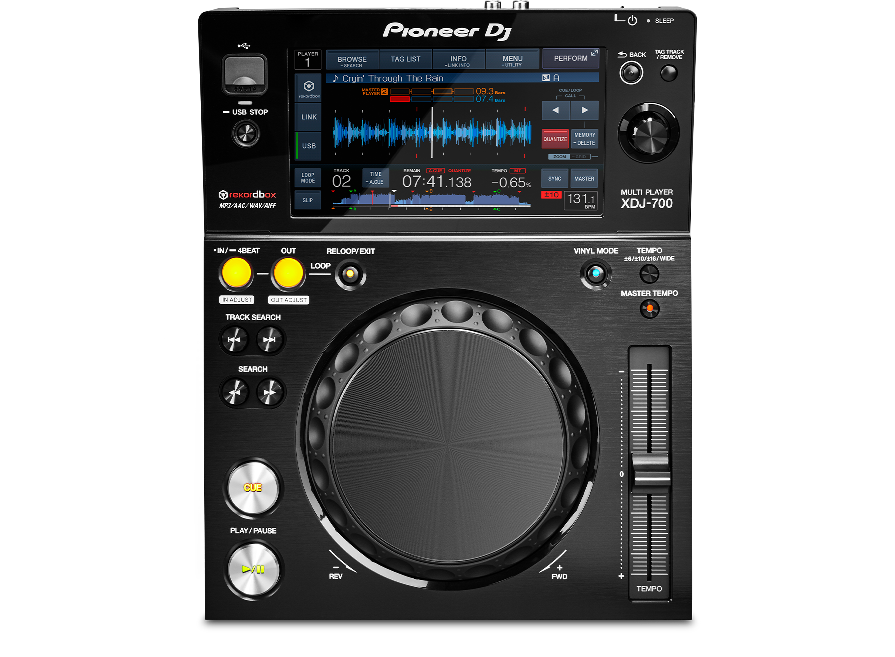 Imagem por categoria Leitores DJ