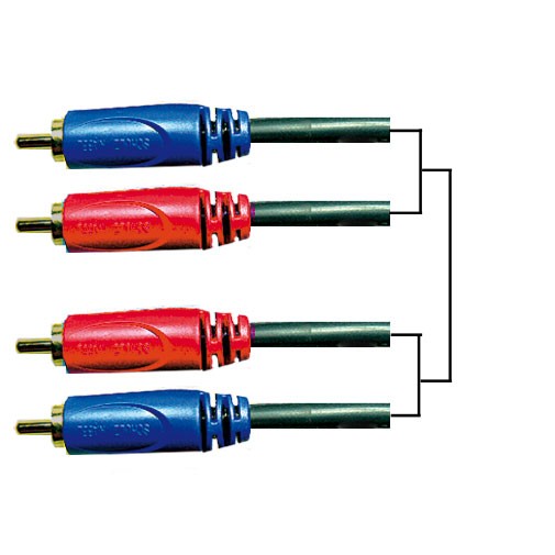 Imagem de Cabo Jack Macho/RCA Schulz Kabel GRCA2 2mt.